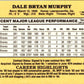 1984 Donruss Dale Murphy