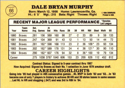 1984 Donruss Dale Murphy