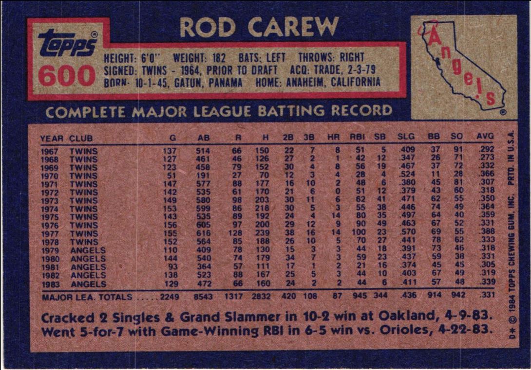 1984 Topps Rod Carew