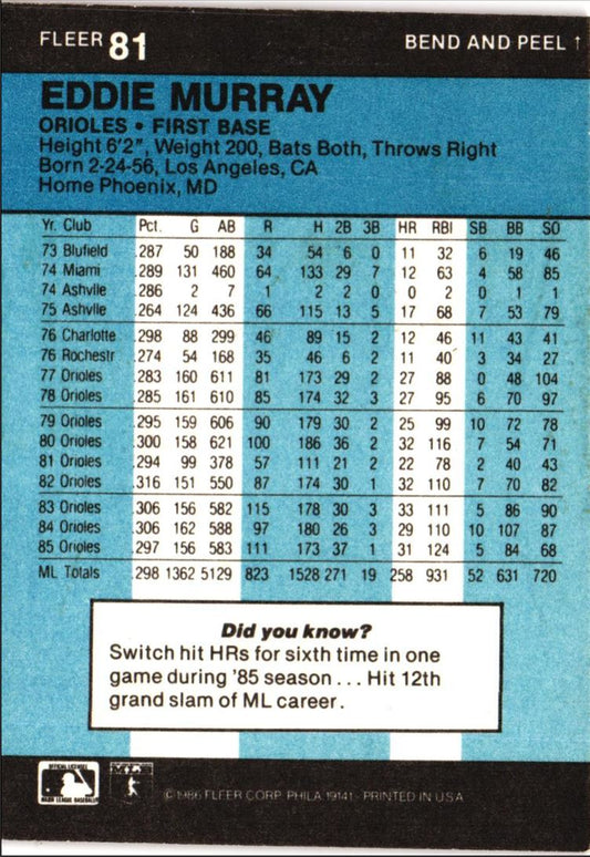 1986 Fleer Star Stickers Eddie Murray