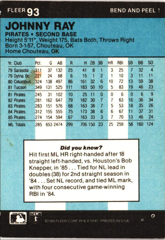 1986 Fleer Star Stickers Johnny Ray