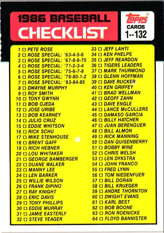 1986 Topps Checklist 1-132