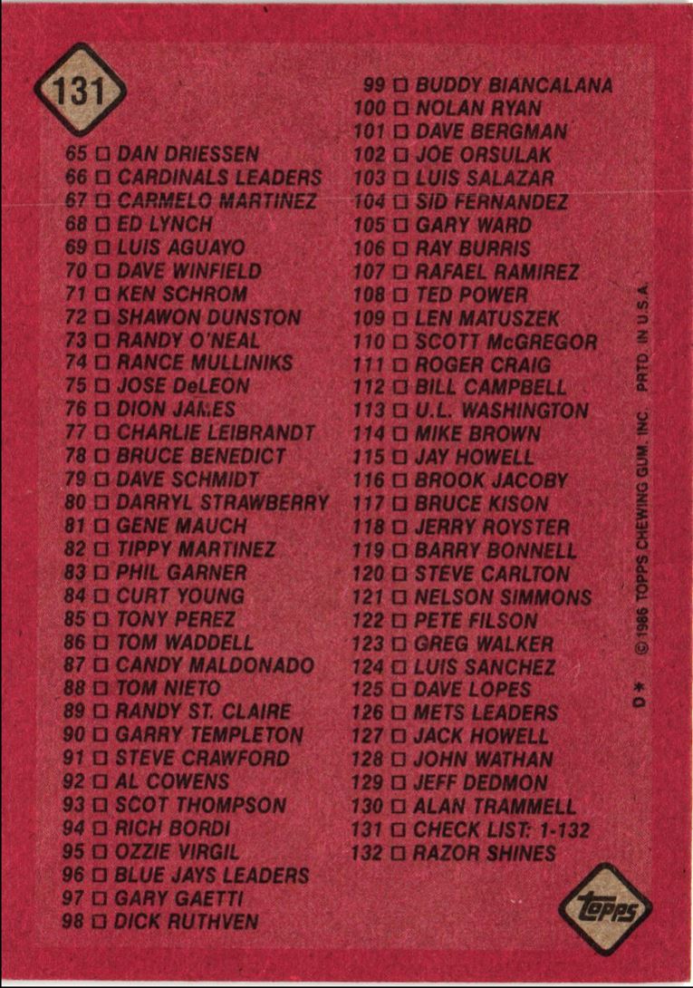 1986 Topps Checklist 1-132