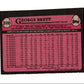 1986 Topps George Brett