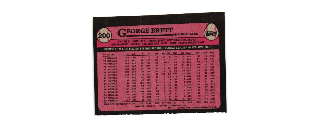 1986 Topps George Brett