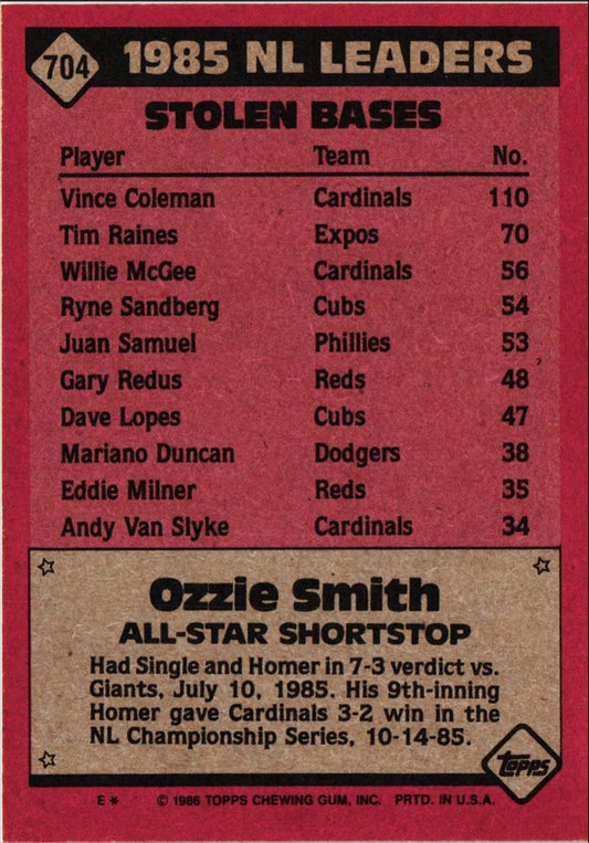 1986 Topps Ozzie Smith