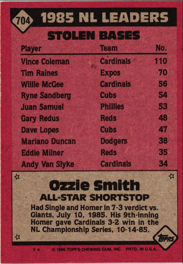 1986 Topps Ozzie Smith