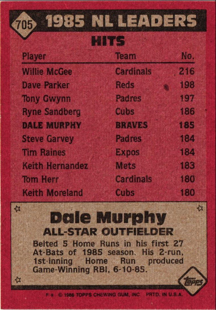 1986 Topps Dale Murphy