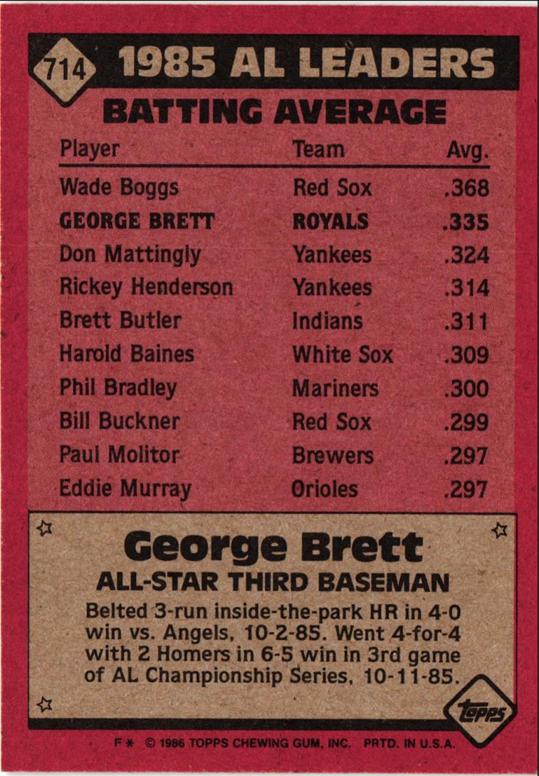 1986 Topps George Brett