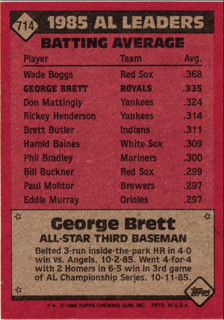 1986 Topps George Brett