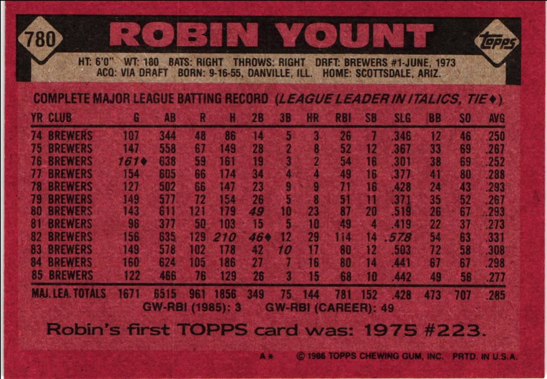 1986 Topps Robin Yount