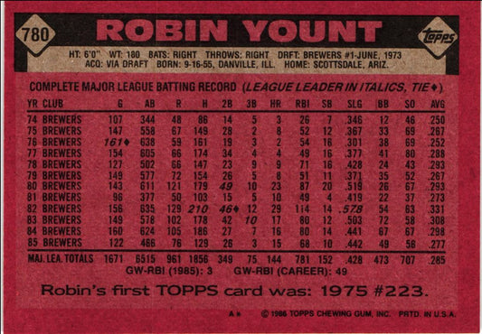 1986 Topps Robin Yount