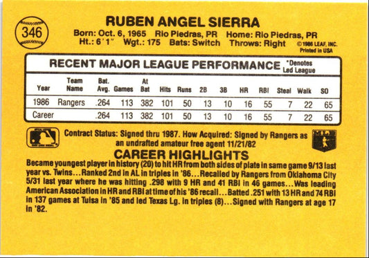 1987 Donruss Ruben Sierra