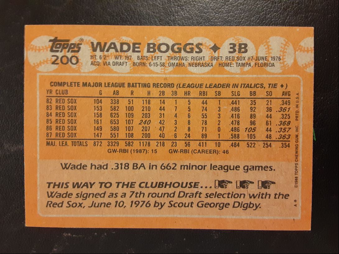 1987 Topps Wade Boggs