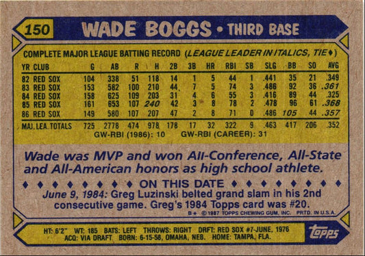 1987 Topps Wade Boggs