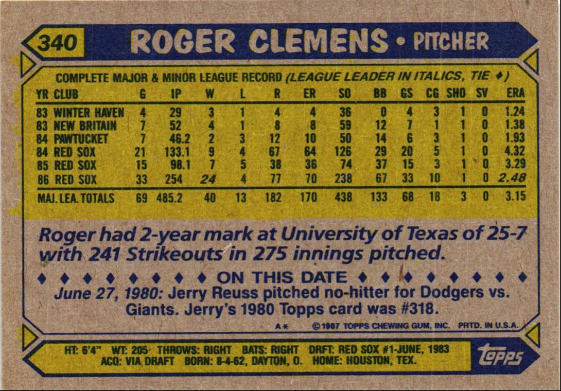 1987 Topps Roger Clemens