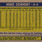 1987 Topps Mike Schmidt