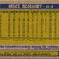 1987 Topps Mike Schmidt