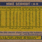 1987 Topps Mike Schmidt