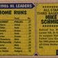 1987 Topps Mike Schmidt