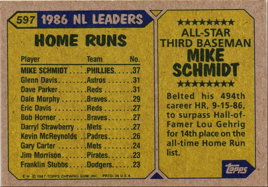 1987 Topps Mike Schmidt