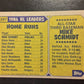 1987 Topps Mike Schmidt