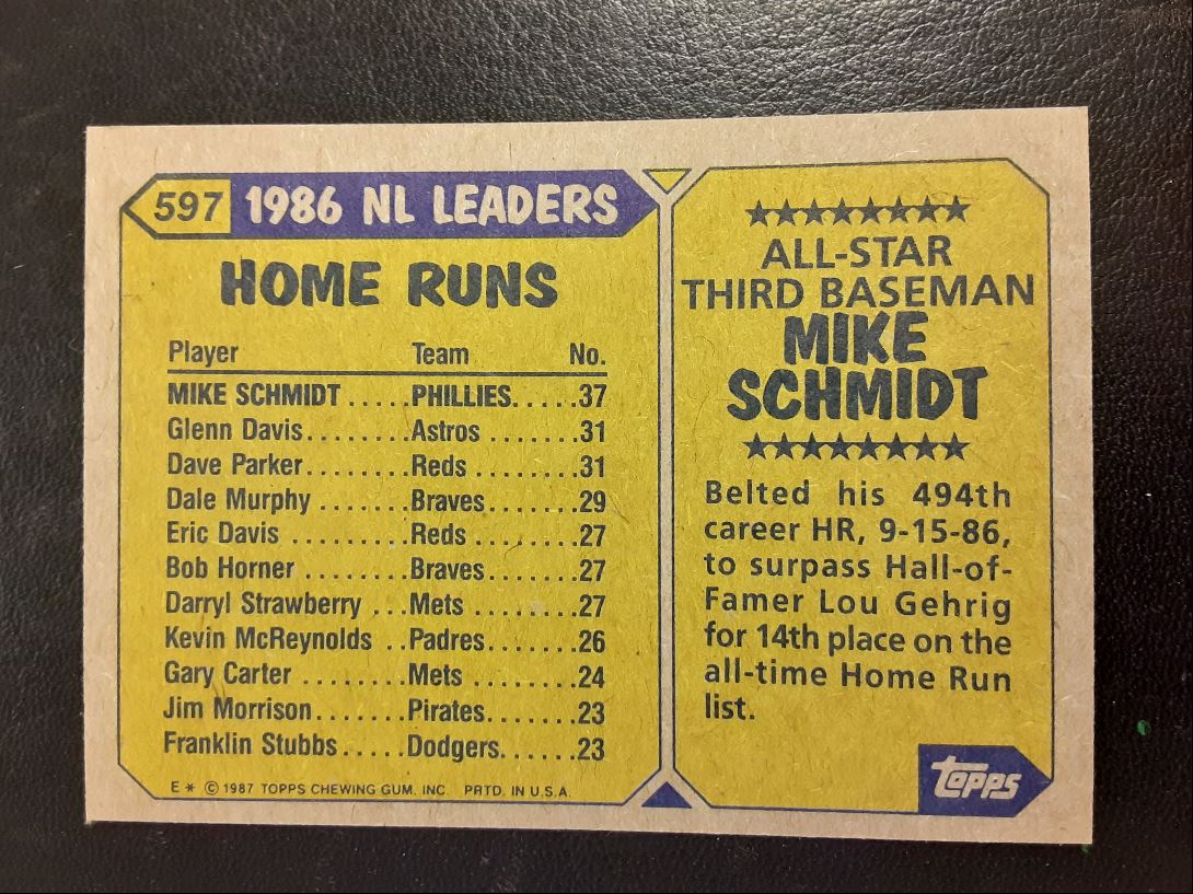 1987 Topps Mike Schmidt