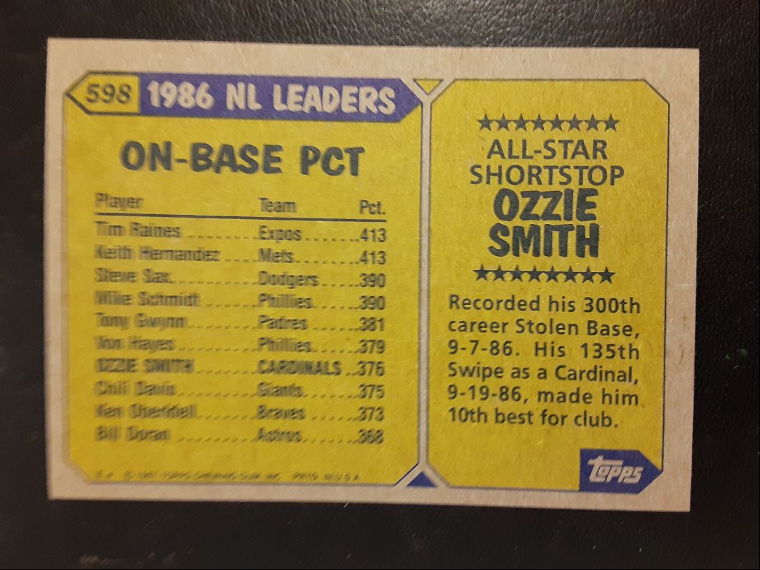 1987 Topps Ozzie Smith