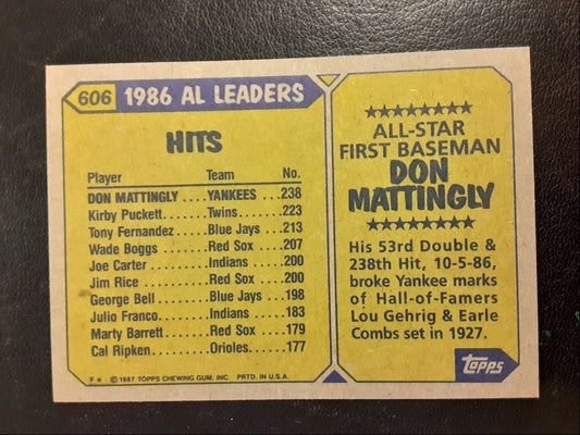 1987 Topps Don Mattingly