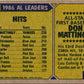 1987 Topps Don Mattingly
