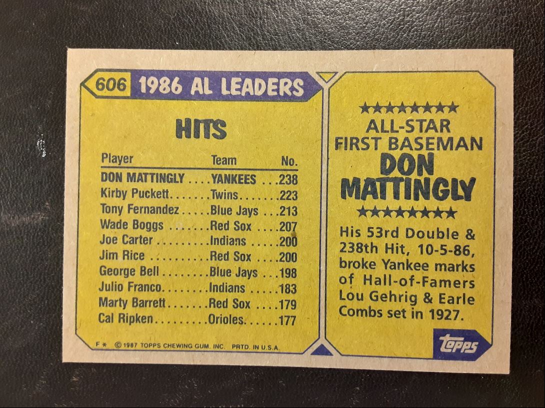 1987 Topps Don Mattingly