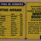 1987 Topps Wade Boggs