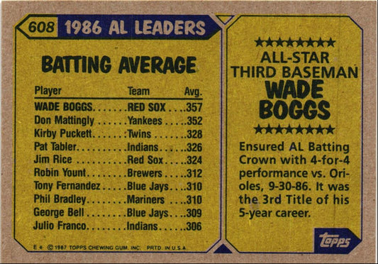 1987 Topps Wade Boggs