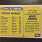 1987 Topps Wade Boggs