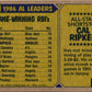 1987 Topps Cal Ripken