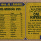 1987 Topps Cal Ripken
