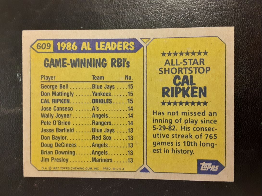 1987 Topps Cal Ripken