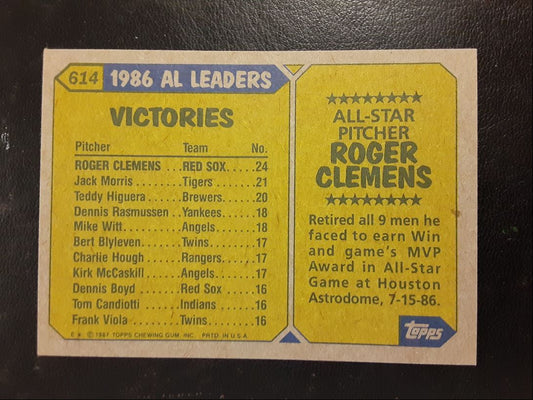 1987 Topps Roger Clemens