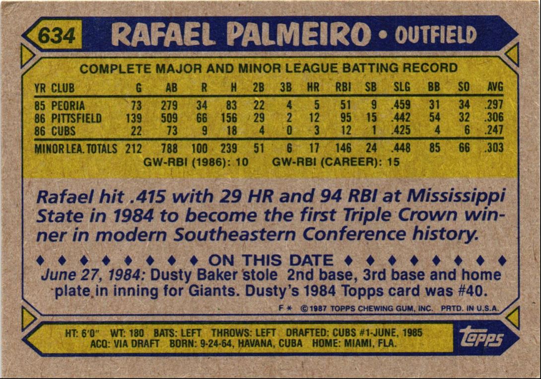 1987 Topps Rafael Palmeiro