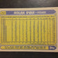 1987 Topps Nolan Ryan