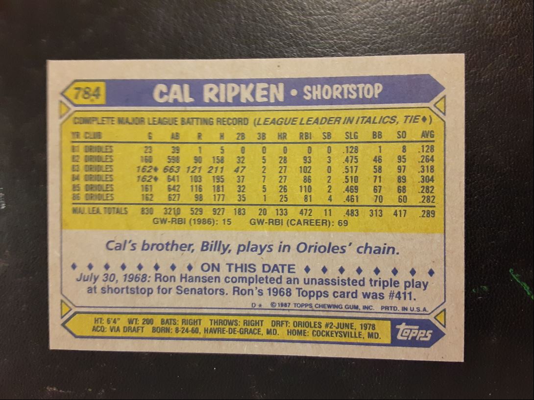 1987 Topps Cal Ripken