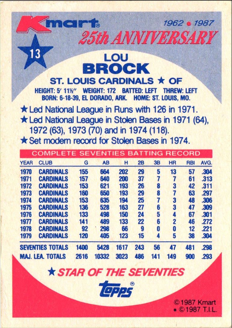 1987 Topps Kmart 25th Anniversary Lou Brock