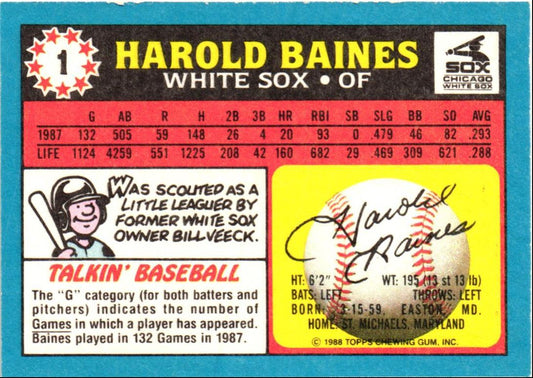 1987 Topps UK Minis Harold Baines