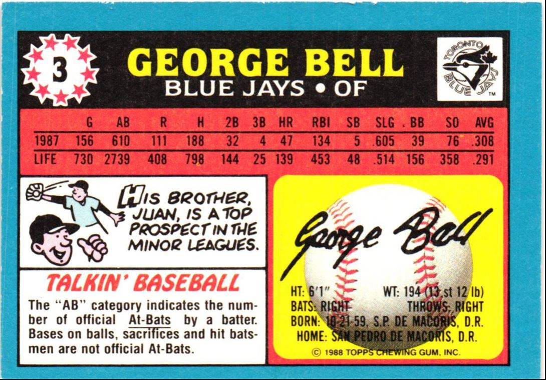 1987 Topps UK Minis George Bell