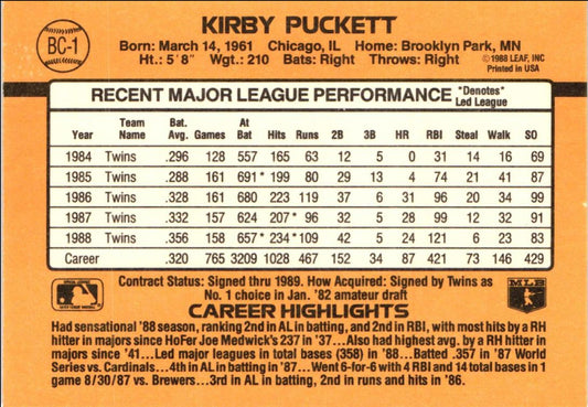 1988 Donruss Kirby Puckett