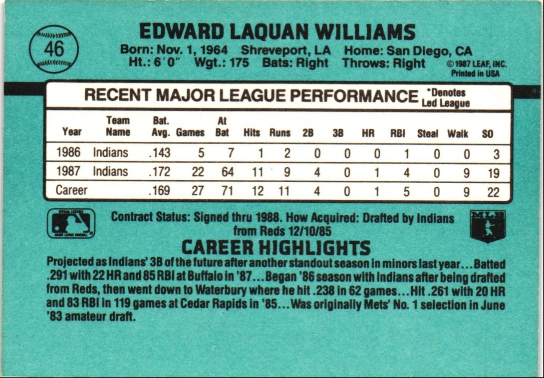 1988 Donruss Eddie Williams