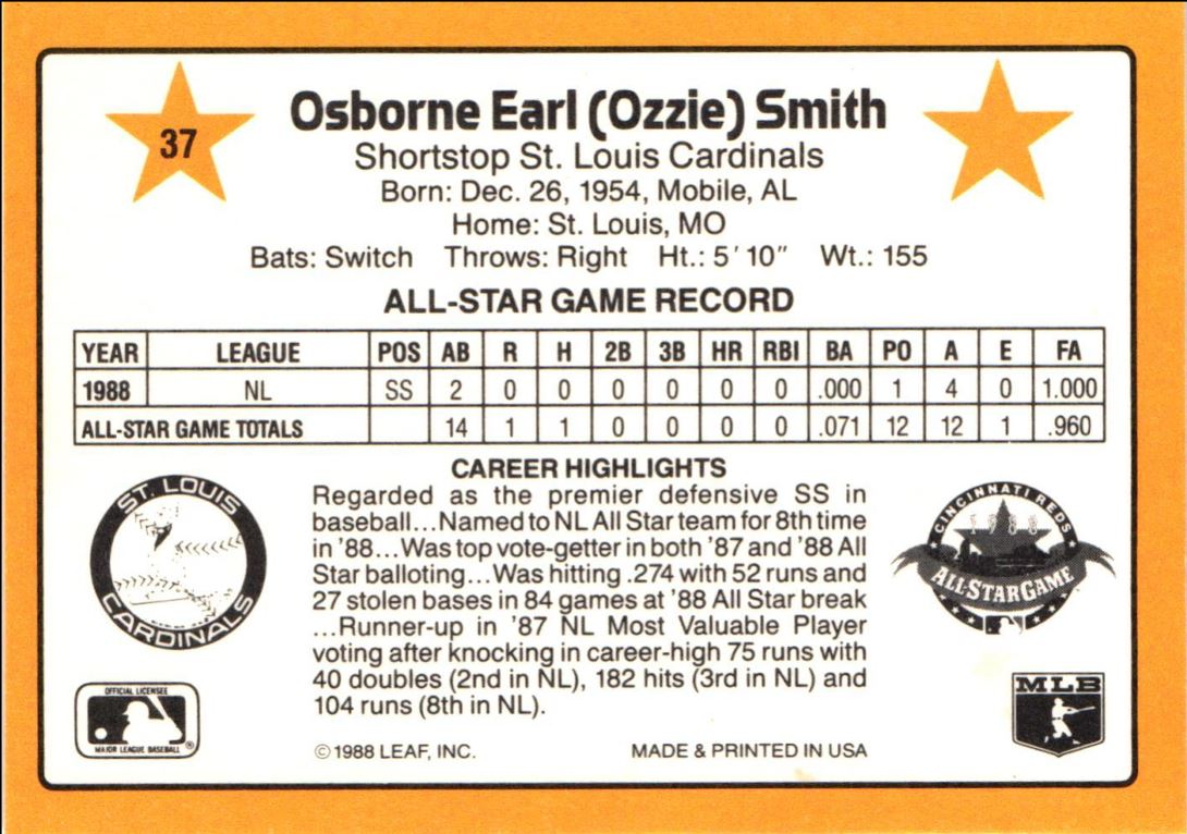 1988 Donruss All-Stars Ozzie Smith