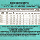 1988 Donruss Bonus MVP's Eric Davis