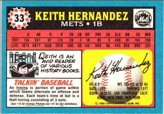 1988 Donruss UK Minis Keith Hernandez