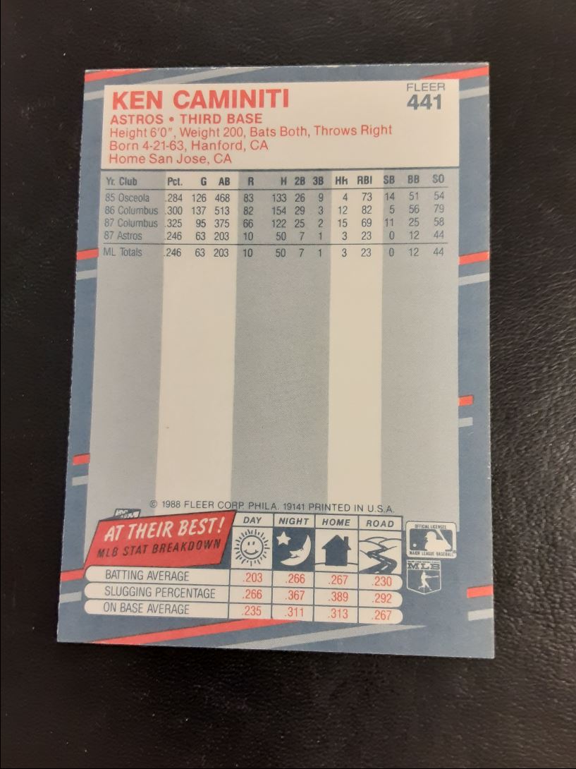 1988 Fleer Ken Caminiti